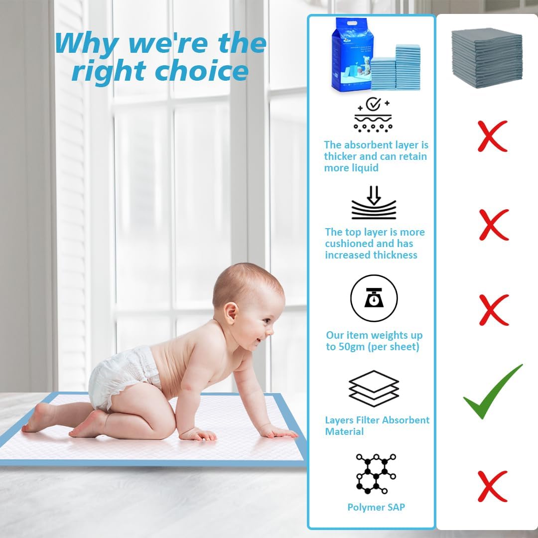 baby disposal changing mats,60x90 cm blue pack of 30 baby disposal changing mats,60x90 cm blue pack of 30