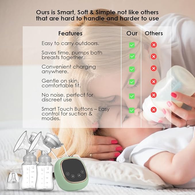 electric double breast pump with lcd touch control, portable rechargeable milk extractor for breastfeeding electric double breast pump with lcd touch control, portable rechargeable milk extractor for breastfeeding